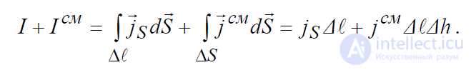 3.2 Boundary Conditions for Electromagnetic Field (EMF) Vectors
