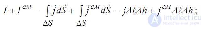 3.2 Boundary Conditions for Electromagnetic Field (EMF) Vectors
