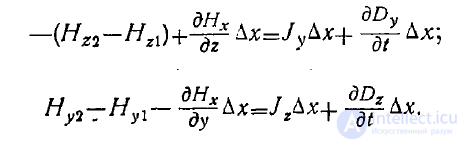 3.2 Boundary Conditions for Electromagnetic Field (EMF) Vectors