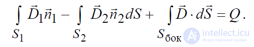 3.2 Boundary Conditions for Electromagnetic Field (EMF) Vectors