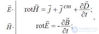 4. Energy of the Electromagnetic Field: Poyntings Theorem and Vector