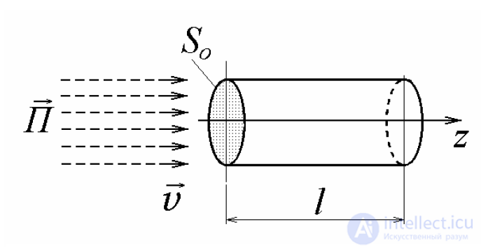 4. Energy of the Electromagnetic Field: Poyntings Theorem and Vector