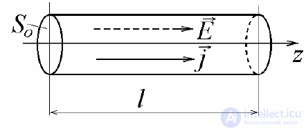 4. Energy of the Electromagnetic Field: Poyntings Theorem and Vector