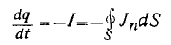 4. Energy of the Electromagnetic Field: Poyntings Theorem and Vector