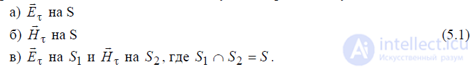 5 Theorems of Electromagnetic Field Theory: Internal and External Problems of Electrodynamics, Uniqueness Theorem and Conditions, Duality Principle, Greens Formulas