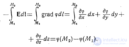 6 Static and Stationary Fields. Electrostatics. Poissons and Laplaces Equations
