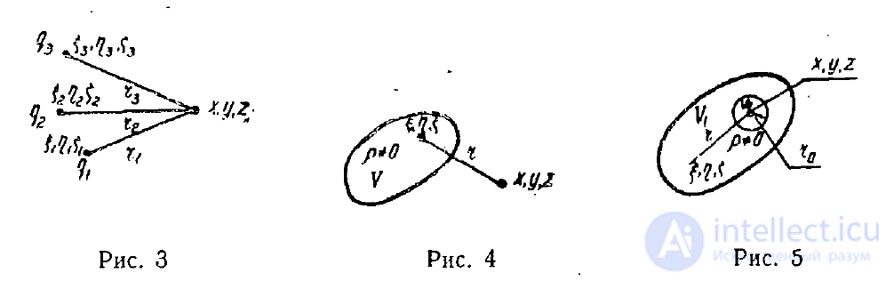 6 Static and Stationary Fields. Electrostatics. Poissons and Laplaces Equations