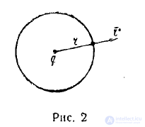 6 Static and Stationary Fields. Electrostatics. Poissons and Laplaces Equations