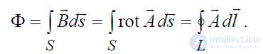 6 Static and Stationary Fields. Electrostatics. Poissons and Laplaces Equations