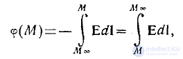 6 Static and Stationary Fields. Electrostatics. Poissons and Laplaces Equations