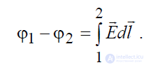 6 Static and Stationary Fields. Electrostatics. Poissons and Laplaces Equations