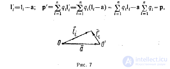 6 Static and Stationary Fields. Electrostatics. Poissons and Laplaces Equations