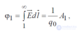 6 Static and Stationary Fields. Electrostatics. Poissons and Laplaces Equations
