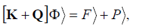 6.7. The Finite Element Method Illustrated by Solving for the Scalar Electric Potential