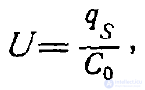 8 Electric Dipole. Electrostatic Model of a Dielectric