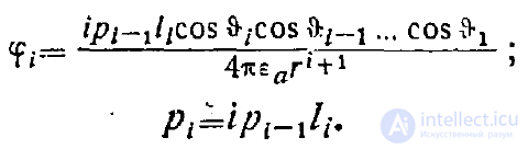 8 Electric Dipole. Electrostatic Model of a Dielectric