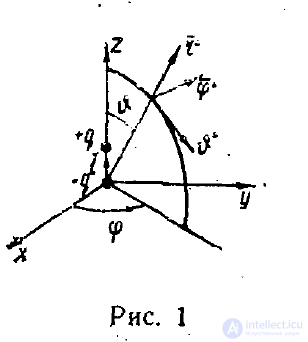 8 Electric Dipole. Electrostatic Model of a Dielectric