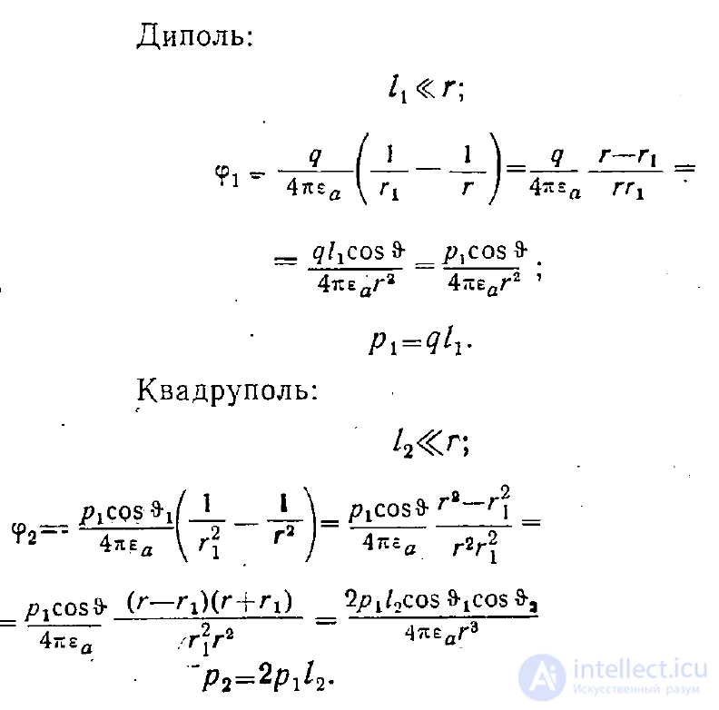 8 Electric Dipole. Electrostatic Model of a Dielectric