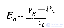 8 Electric Dipole. Electrostatic Model of a Dielectric