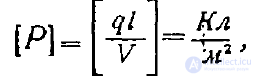 8 Electric Dipole. Electrostatic Model of a Dielectric