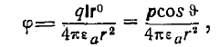 8 Electric Dipole. Electrostatic Model of a Dielectric