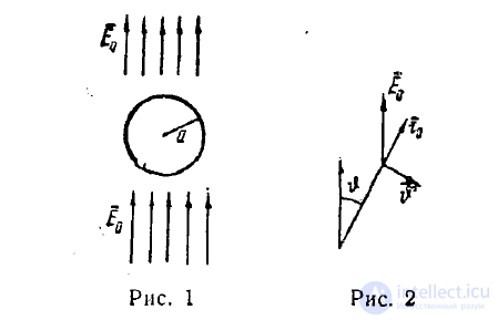 9 Conducting and Dielectric Spheres in a Uniform Electrostatic Field
