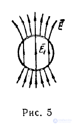9 Conducting and Dielectric Spheres in a Uniform Electrostatic Field
