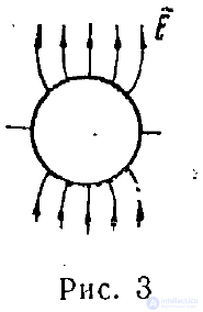 9 Conducting and Dielectric Spheres in a Uniform Electrostatic Field