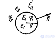 9 Conducting and Dielectric Spheres in a Uniform Electrostatic Field