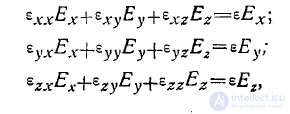 10 Energy of the Electrostatic Field