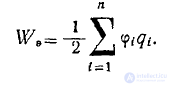10 Energy of the Electrostatic Field