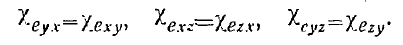 10 Energy of the Electrostatic Field
