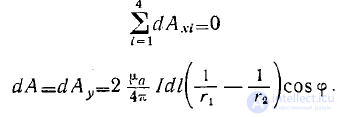11 Magnetostatics. Field of a Steady Current. Field of a Permanent Magnet