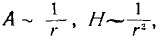 12 Energy of the Magnetostatic Field, Stationary and Quasi-stationary Fields