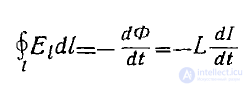 12 Energy of the Magnetostatic Field, Stationary and Quasi-stationary Fields