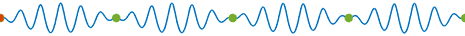 13 Electromagnetic Waves in Free Space. Plane Waves in an Isotropic Medium