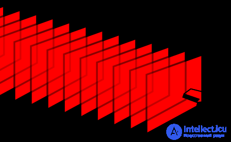 13 Electromagnetic Waves in Free Space. Plane Waves in an Isotropic Medium