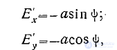 14 Polarization of Electromagnetic (Plane) Waves