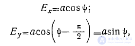14 Polarization of Electromagnetic (Plane) Waves