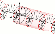 14 Polarization of Electromagnetic (Plane) Waves