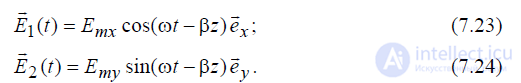 14 Polarization of Electromagnetic (Plane) Waves