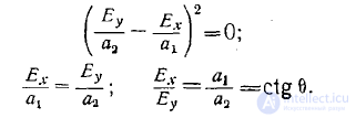 14 Polarization of Electromagnetic (Plane) Waves