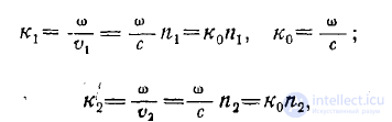 14 Polarization of Electromagnetic (Plane) Waves