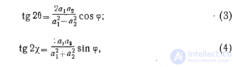 14 Polarization of Electromagnetic (Plane) Waves