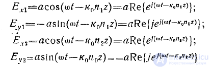 14 Polarization of Electromagnetic (Plane) Waves