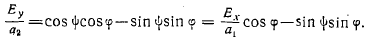 14 Polarization of Electromagnetic (Plane) Waves