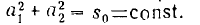 14 Polarization of Electromagnetic (Plane) Waves