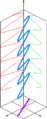 14 Polarization of Electromagnetic (Plane) Waves