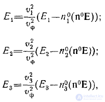 15 Plane Waves in Anisotropic Media