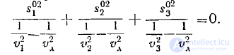15 Plane Waves in Anisotropic Media
